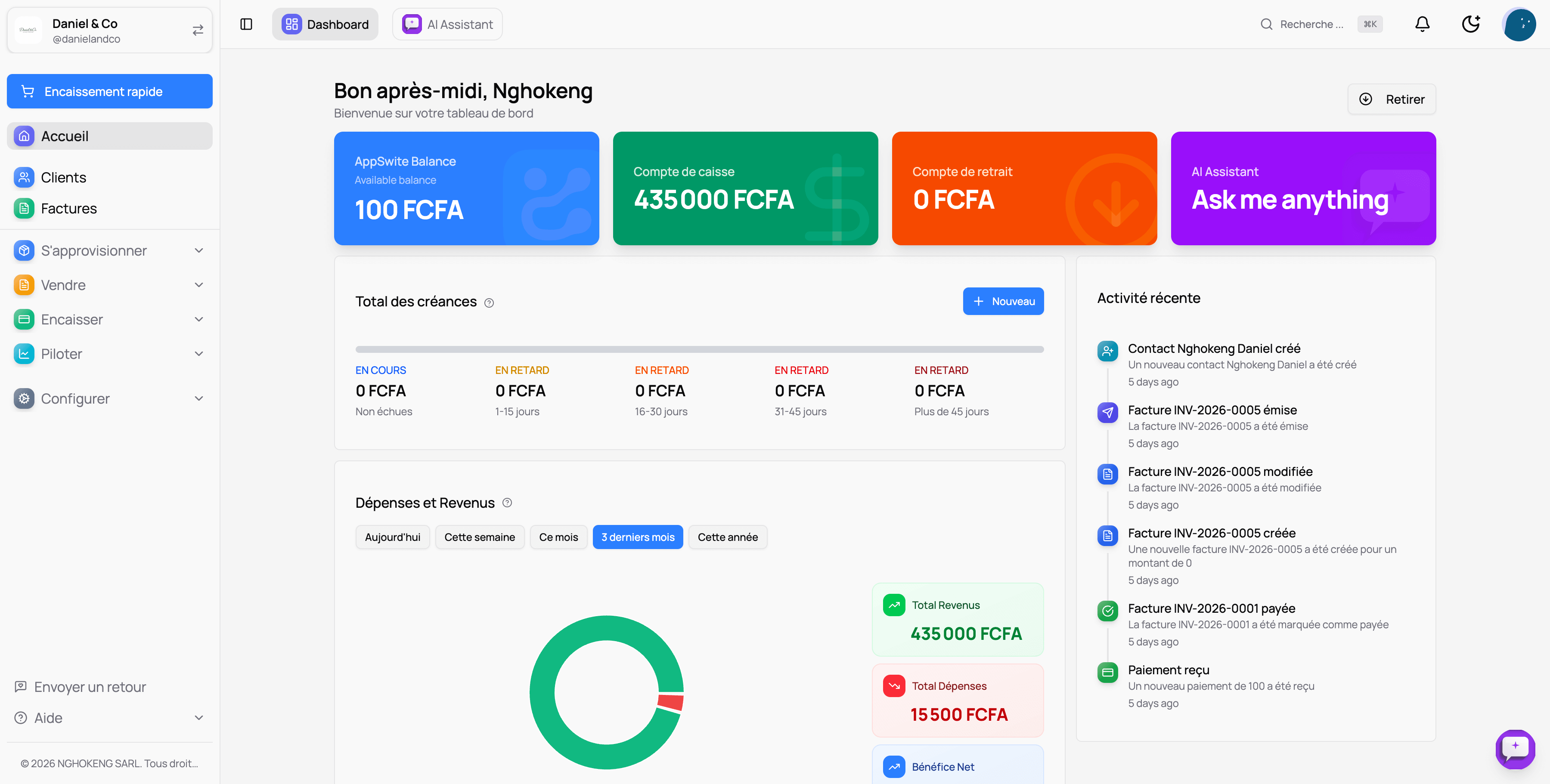 AppSwite — tableau de bord